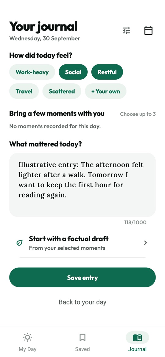The day's journal